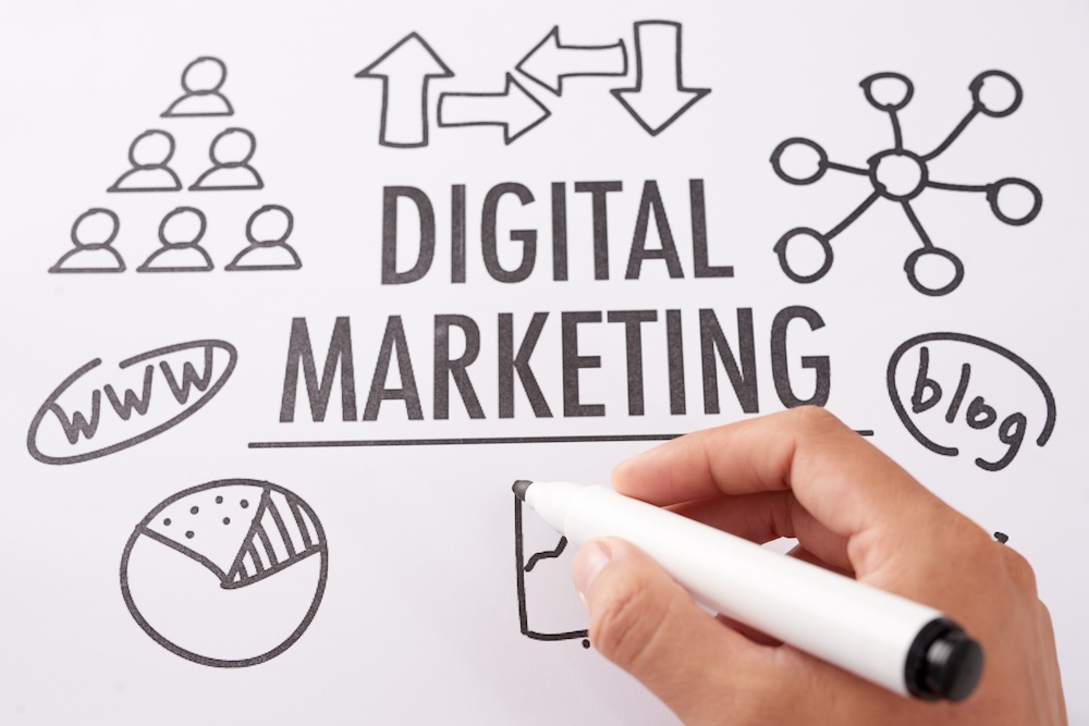 picture of the words "digital marketing"
